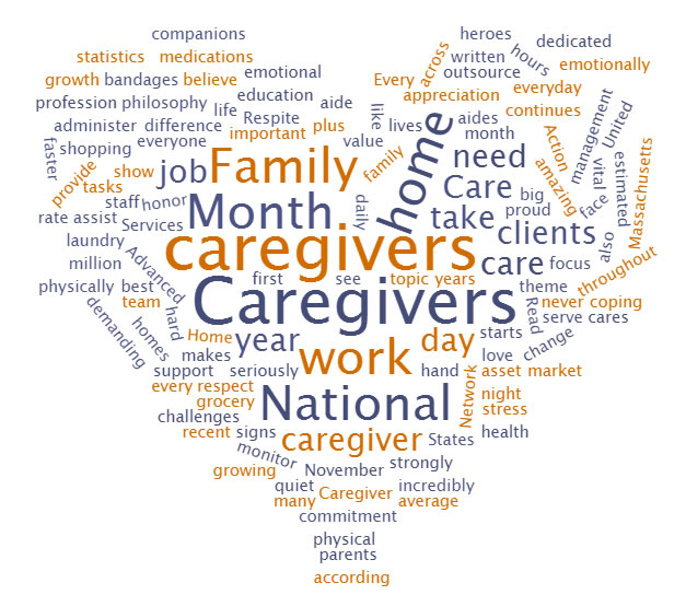 national-family-caregivers-month